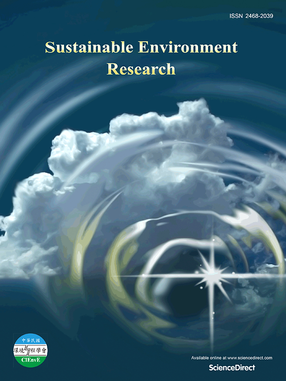Go to journal home page - Sustainable Environment Research